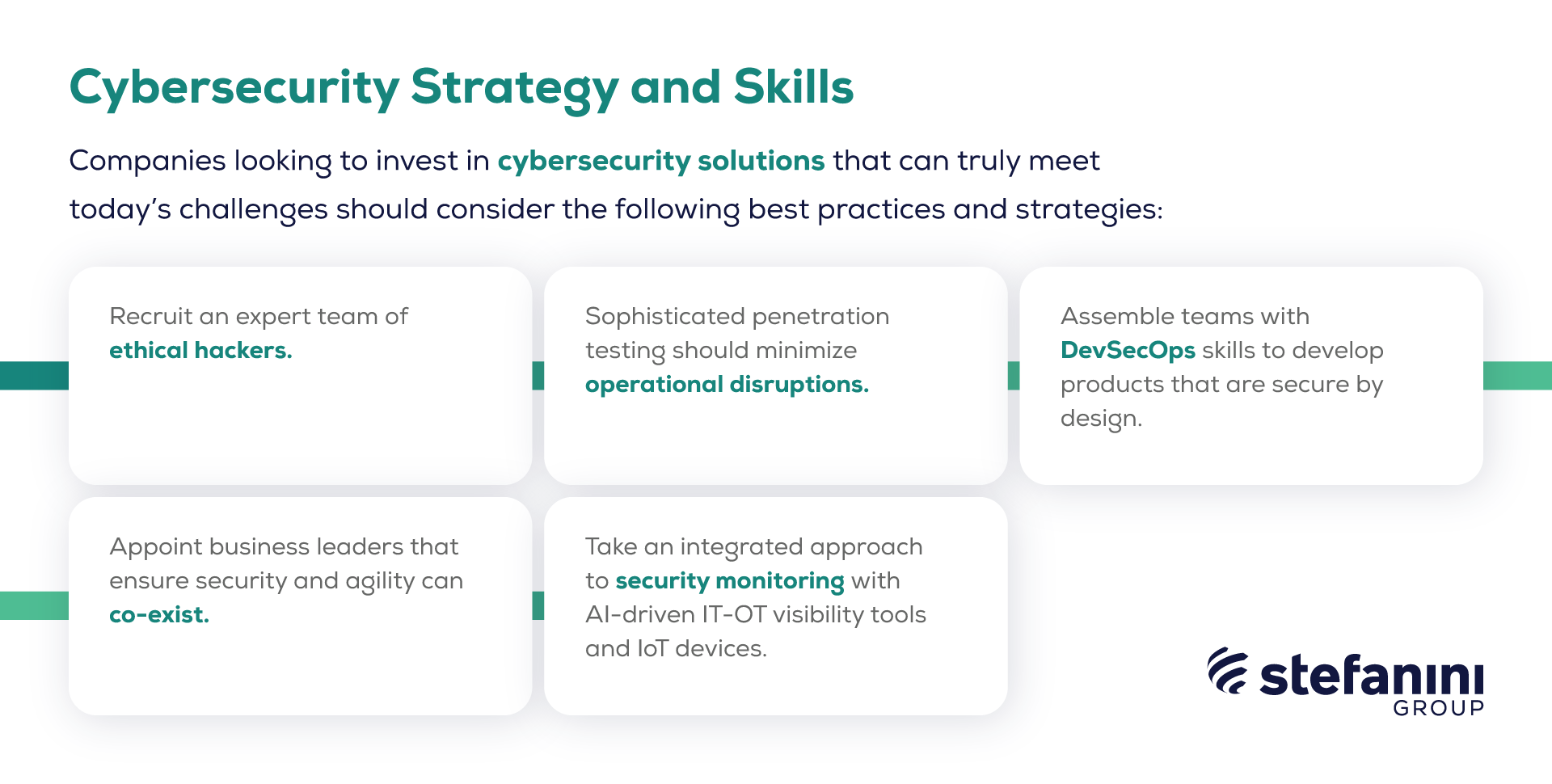 Cybersecurity Strategy and Skills