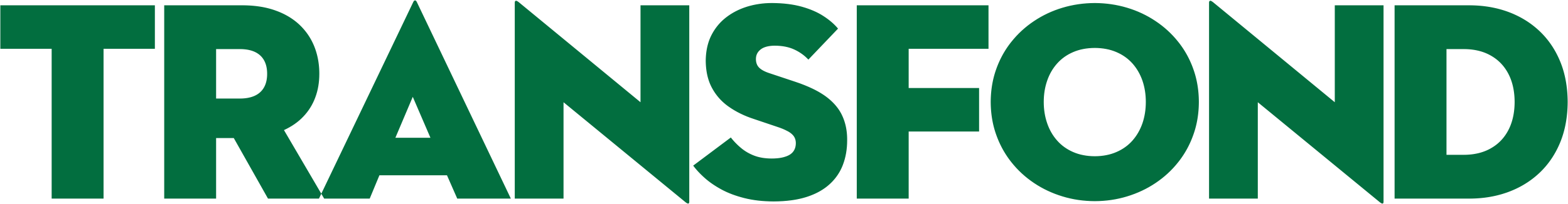 Transfond logo