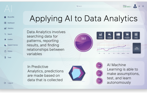 application-of-ai-to-data-analytics
