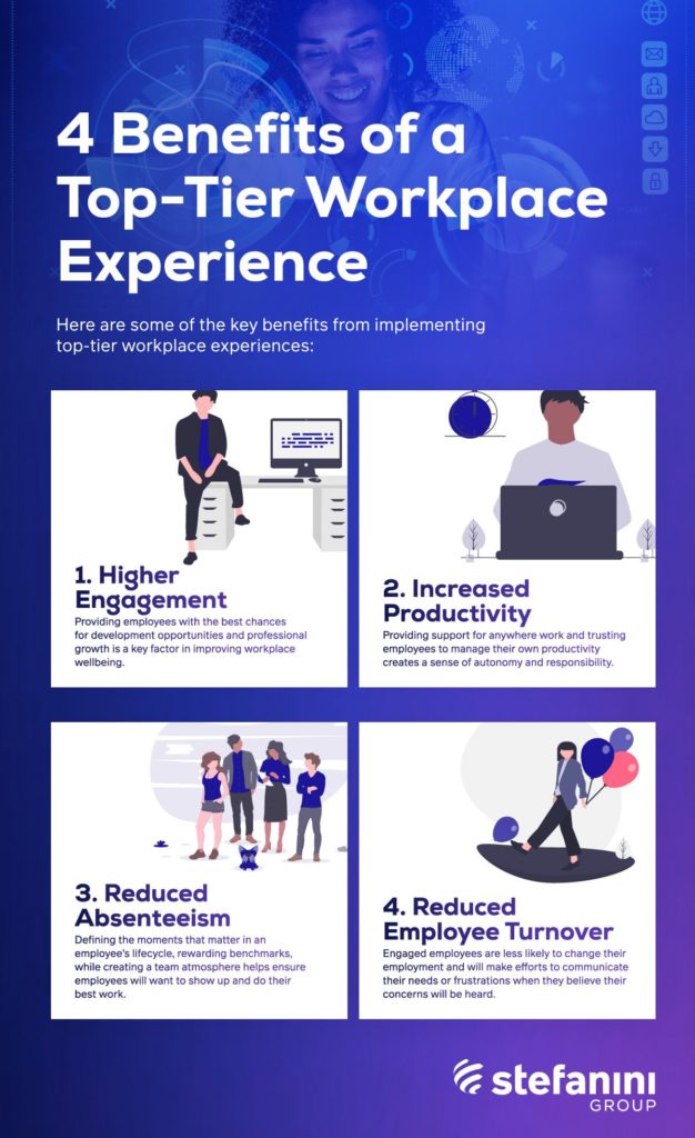 4 Best Benefits of Creating Top-Tier Workplace Experience Quality ...