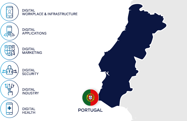 stefanini portugal map