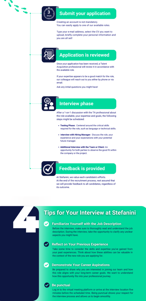 Your Interview at Stefanini: What to Expect